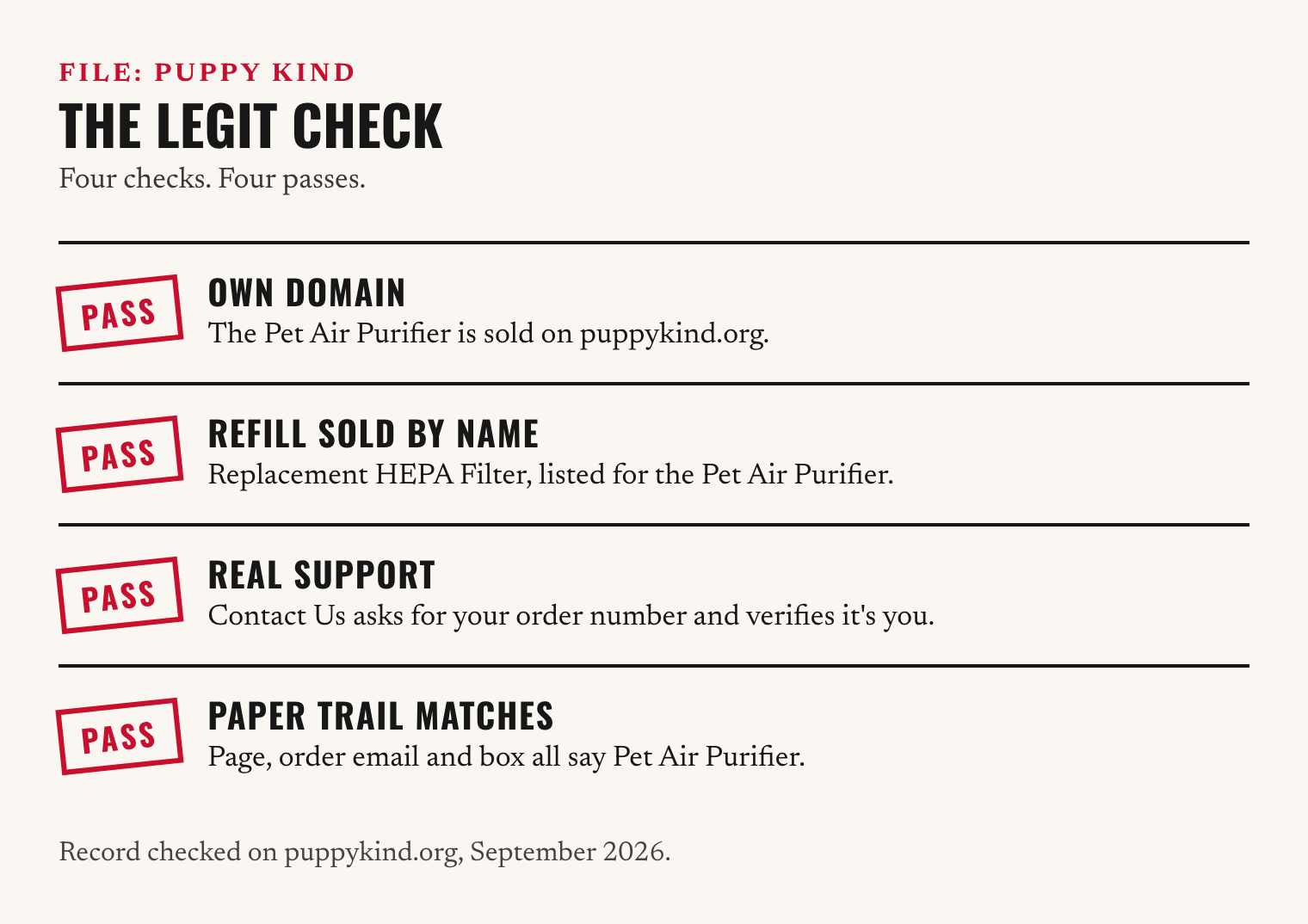 Infographic record sheet with four passed checks: own domain, refill sold by name, real support, matching paper trail.
