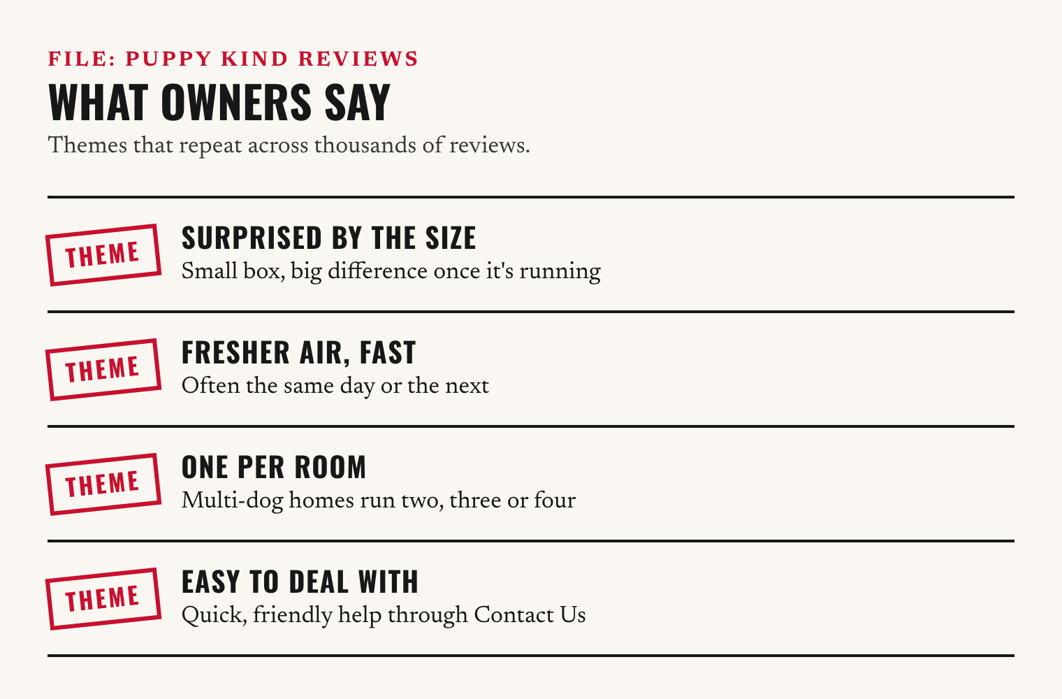 Card of four review themes: surprised by the small size, fresher air fast, one unit per room, quick friendly support.