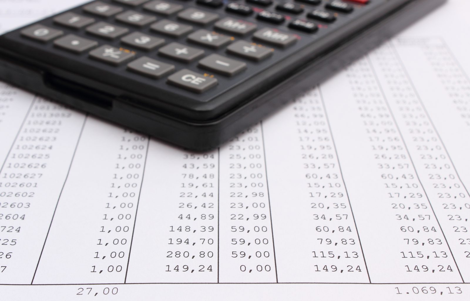 A black calculator resting on a printed financial spreadsheet with columns of figures and a subtotal line at the bottom